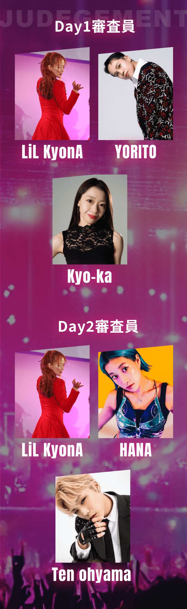 Day1審査員, Day2審査員