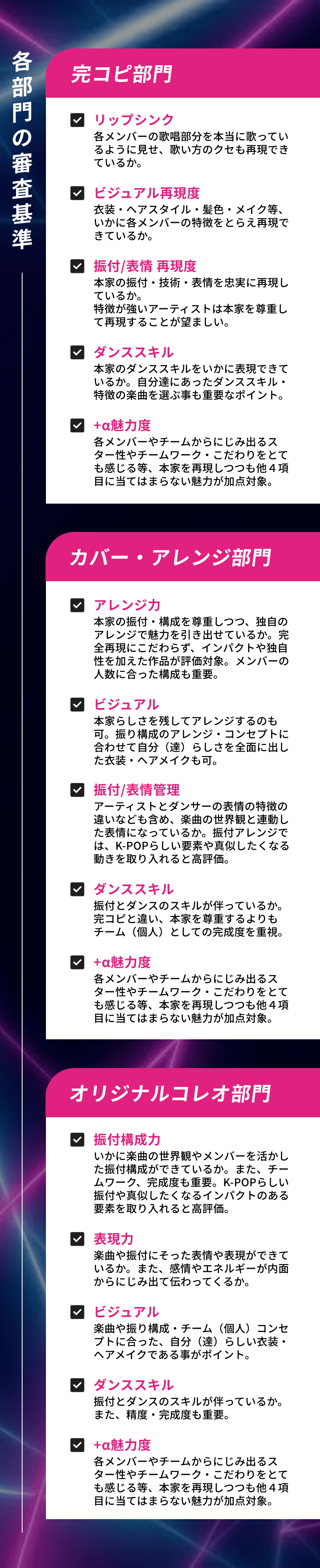 各部門の審査基準
