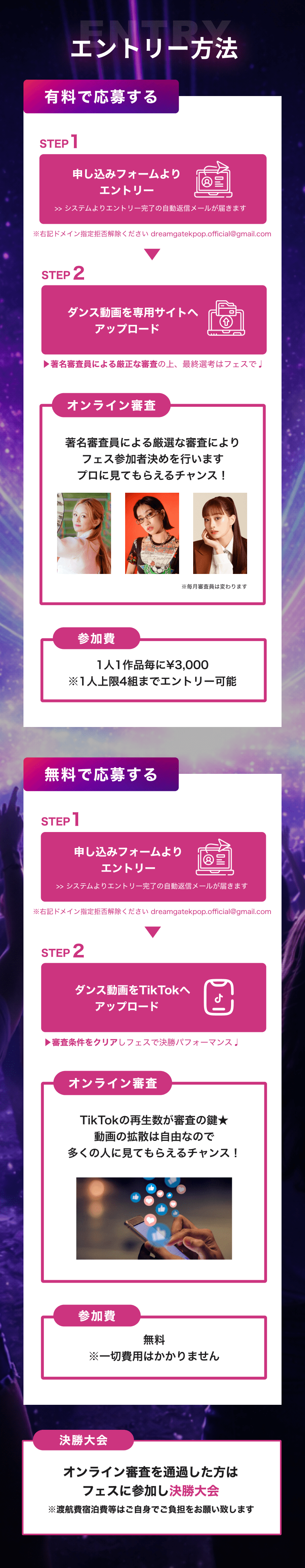 エントリー方法