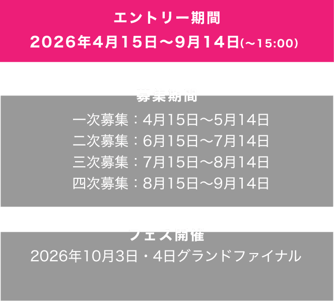 開催スケジュール